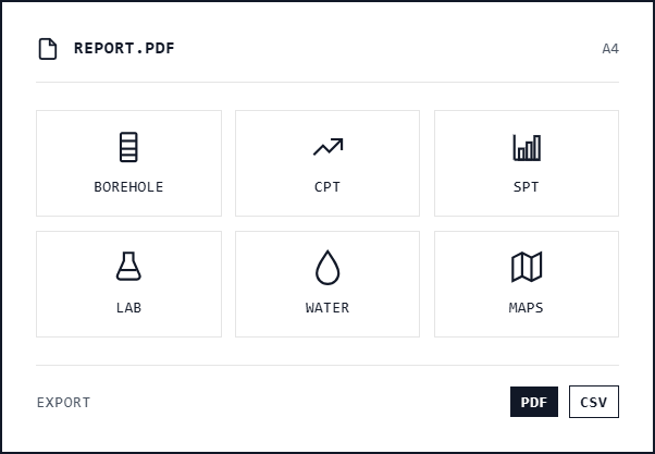 Every data type produces publication-ready output. Professional borehole logs, CPT, SPT, and DPT graphs, lab test summaries, water level charts, and site maps. Export as PDF for reports or CSV and GEF for interoperability with other software.